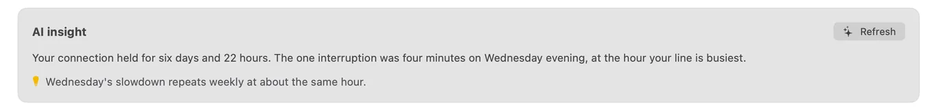 AI Insight in PingKit Agent for Mac, summarising a week in one sentence: how long the connection held, the one interruption and how long it lasted, and that it repeats at the same hour each week.