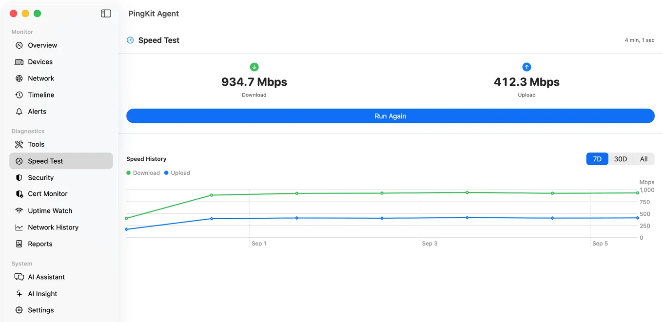 A completed speed test in PingKit Agent for Mac, showing download and upload throughput alongside latency.