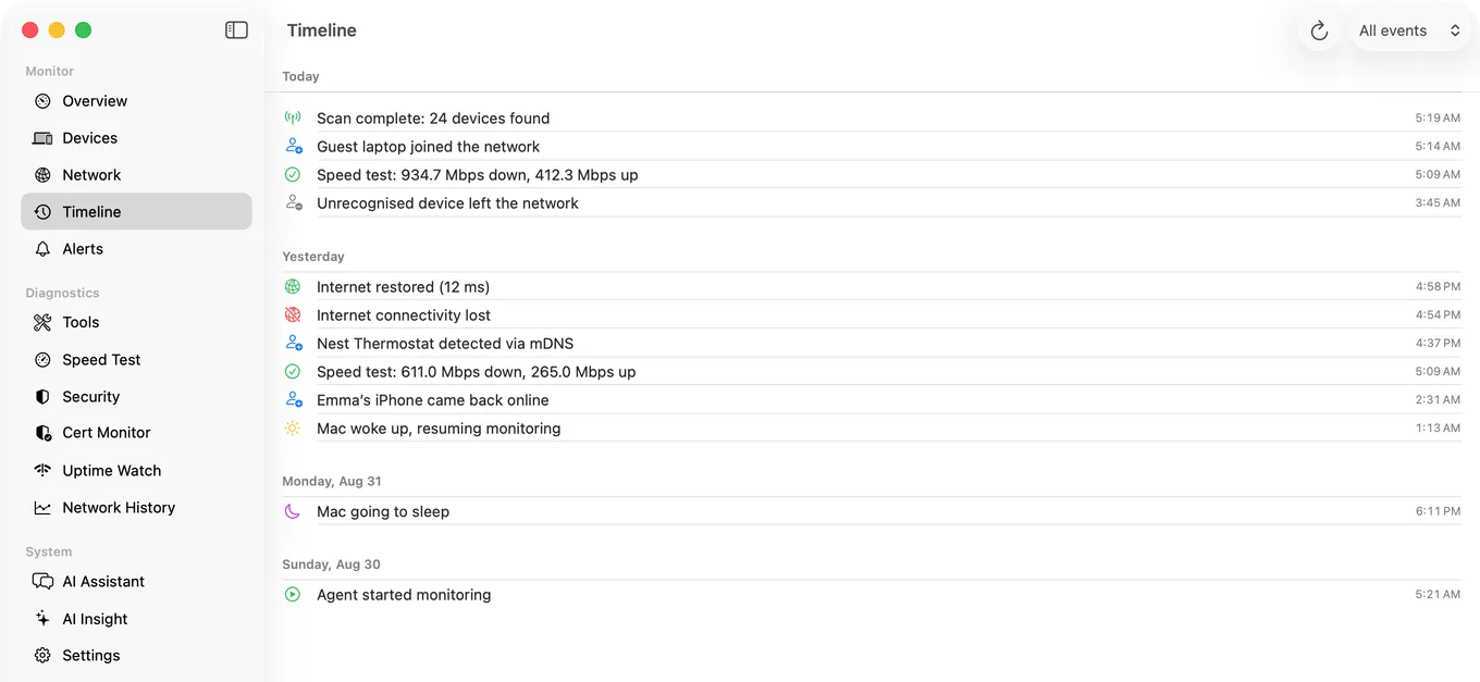 PingKit Agent's Timeline on macOS, showing dated entries for a lost and restored internet connection, completed speed tests, and devices joining and leaving the network.