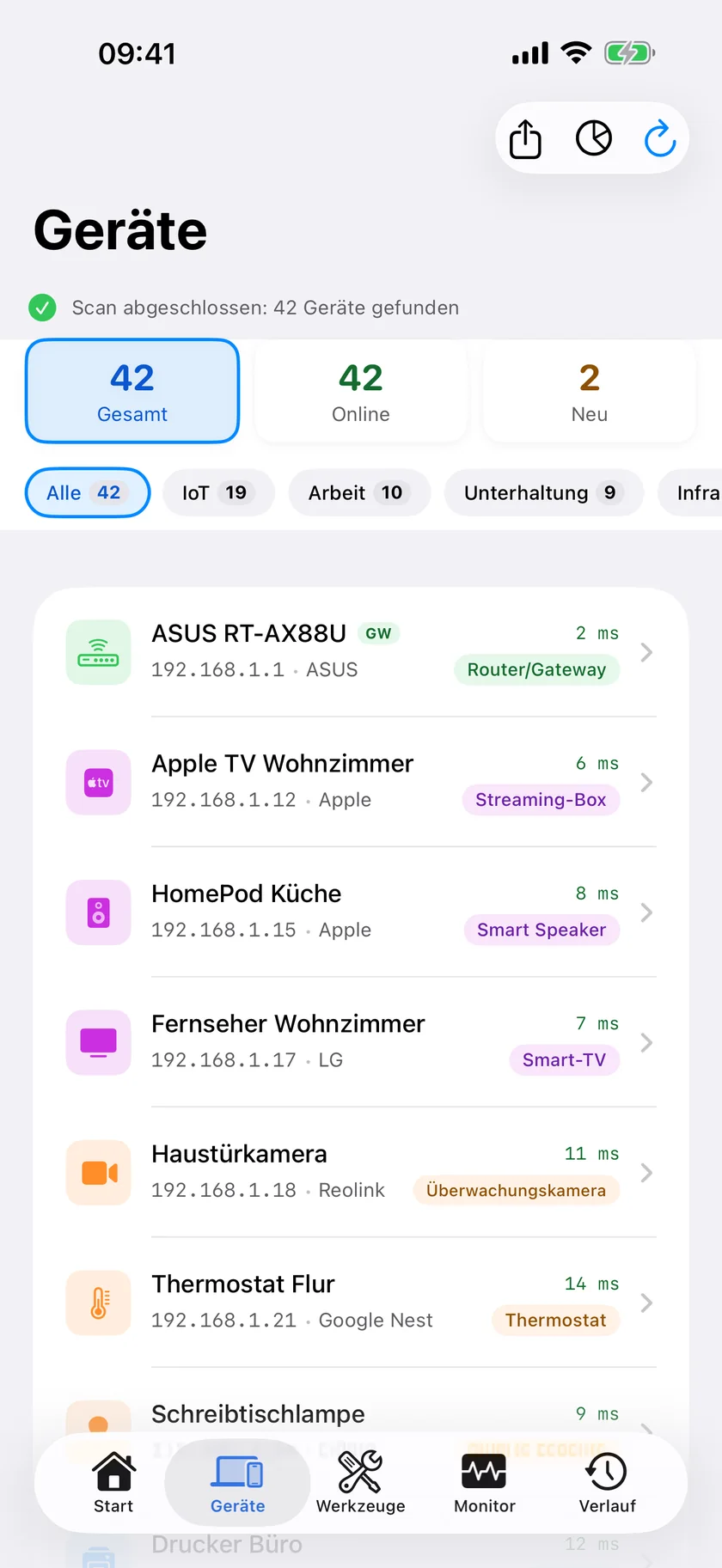 Der Tab Geräte in PingKit fürs iPhone mit 42 im Netz gefundenen Geräten, jedes benannt und einer Kategorie wie Router, Streaming-Box, Smart Speaker oder Überwachungskamera zugeordnet.