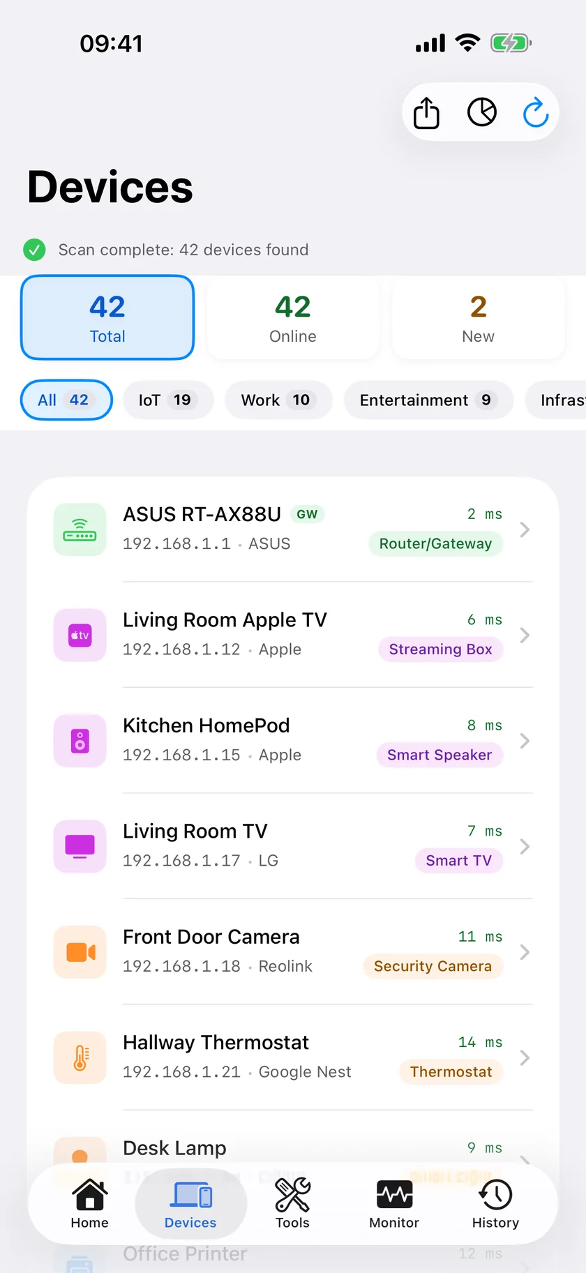 The Devices tab in PingKit for iPhone, listing forty-two devices found on the network, each named and filed under a category such as Router, Streaming Box, Smart Speaker or Security Camera.