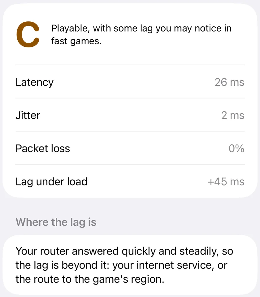 Session Watch in PingKit for iPhone after a finished session, graded C for gaming, with latency, jitter, packet loss and lag under load, and where the lag is: beyond the router.