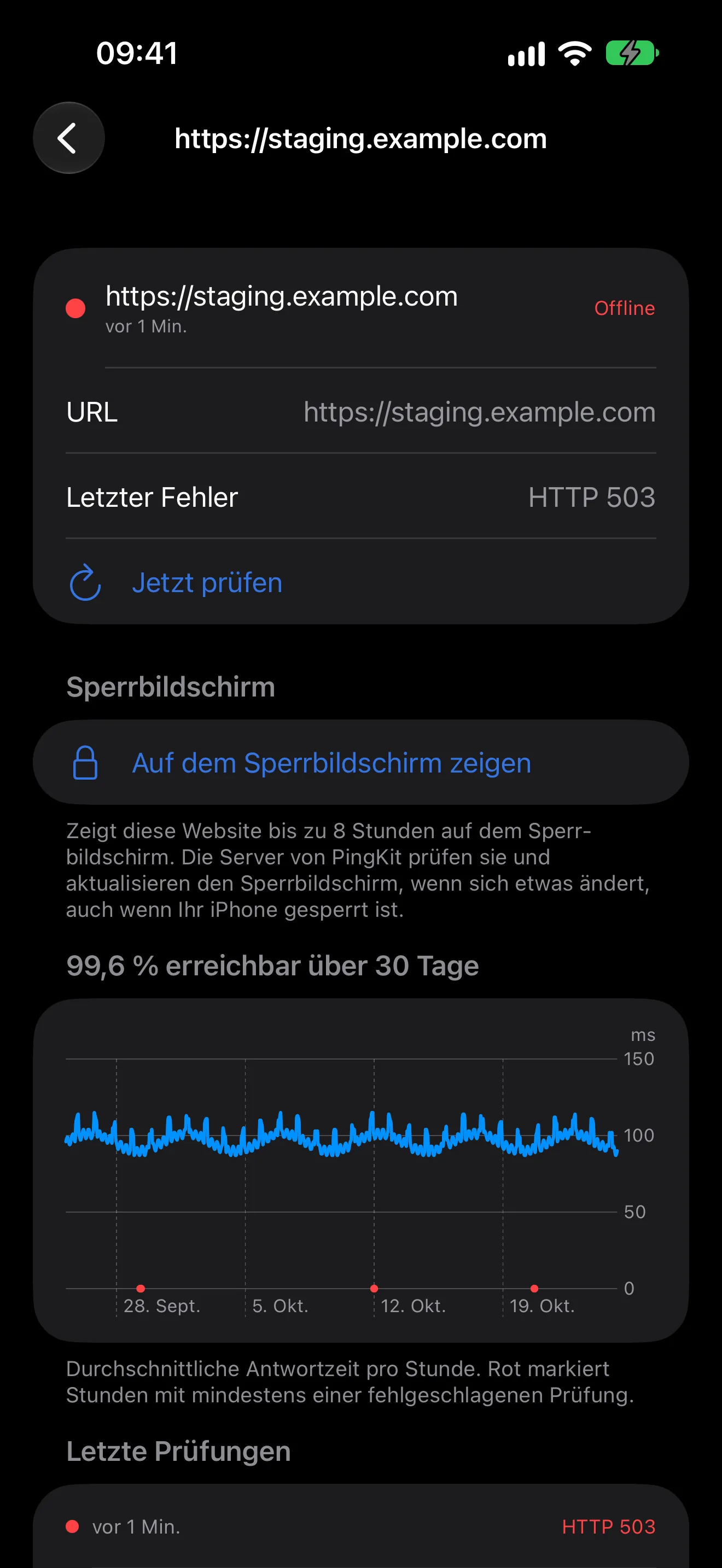 Uptime Watch von PingKit auf dem iPhone: eine von Ihnen überwachte Website, offline mit HTTP 503, ihre Verfügbarkeit über 30 Tage und die Option, sie auf dem Sperrbildschirm anzuzeigen