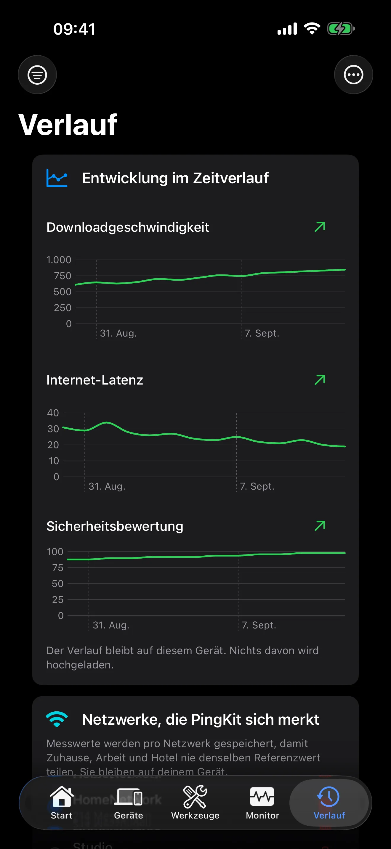 Die Netzwerkentwicklung in PingKit mit Geschwindigkeit, Latenz, Jitter und Sicherheitsbewertung für jedes Netz
